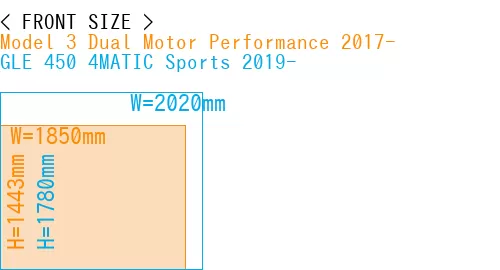 #Model 3 Dual Motor Performance 2017- + GLE 450 4MATIC Sports 2019-